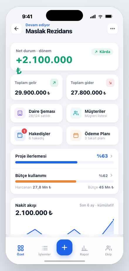 SahaTakip mobil uygulama